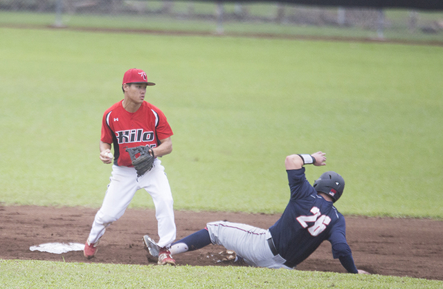 1735383_web1_UH_Hilo_vs_Dixie_State_Baseball_4web.jpg