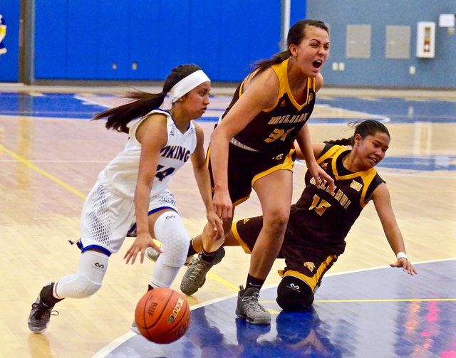 HHSAA basketball Glass half full for Hilo in loss to Mililani Hawaii