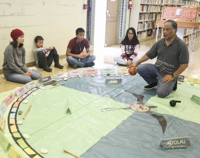 ‘Imiloa, UHHilo work to build wayfinding program Hawaii TribuneHerald