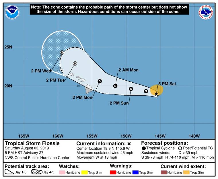 Ts Flossie Weakening But Still Approaching Erick Downgraded To Tropical Depression Hawaii Tribune Herald