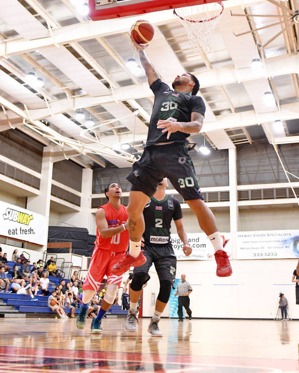 Led by Aukai Wong, presenting the HTH’s top 10 boys BIIF basketball