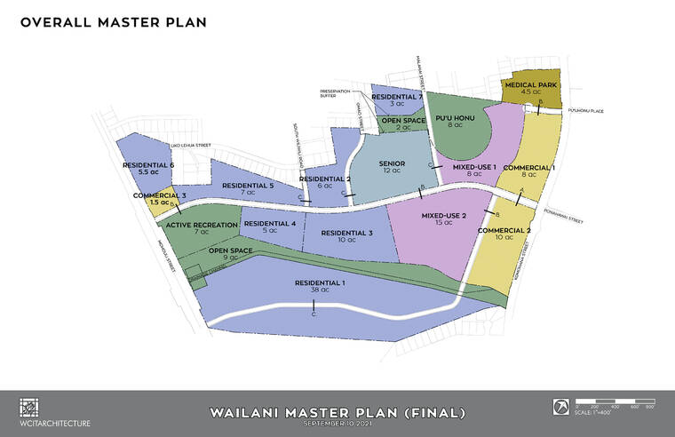 County Approves Master Plan For Hilo, Drafting House Plans Hilo